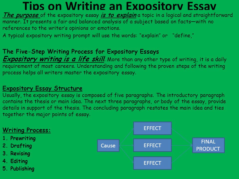 Tips on Writing an Expository Essay
